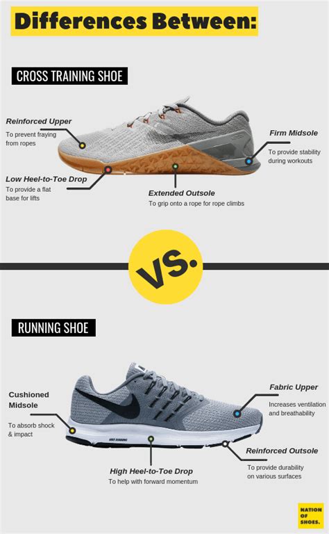 joggers vs sneakers meaning.